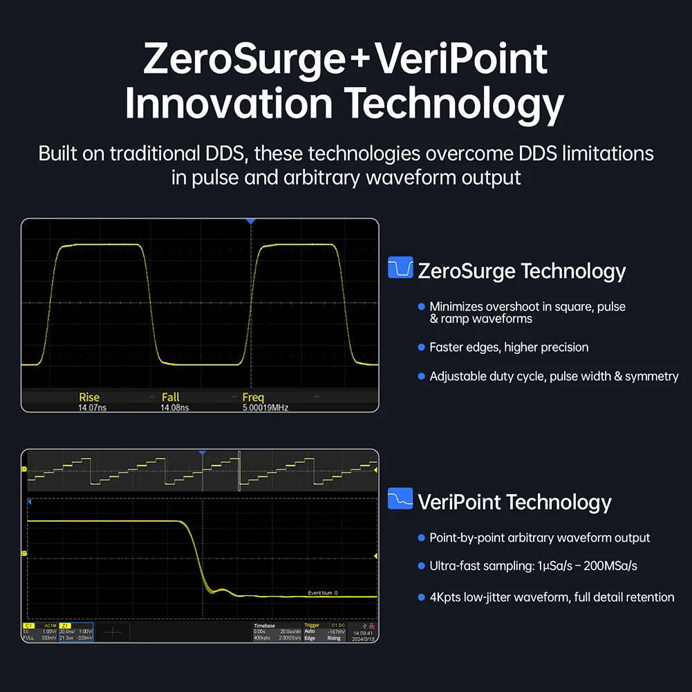 TSG6020 60MHz デュアルチャンネルファンクション - Dual Channel Arbitrary Waveform Function Generator 60Mhz のレビューと価格