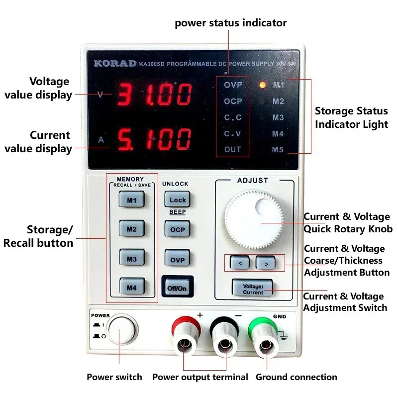30V、60V、2A、3A、5A、10Aのリニア直流安定化電 - Programmable Linear Dc Power Supply 30V 10A のレビューと価格