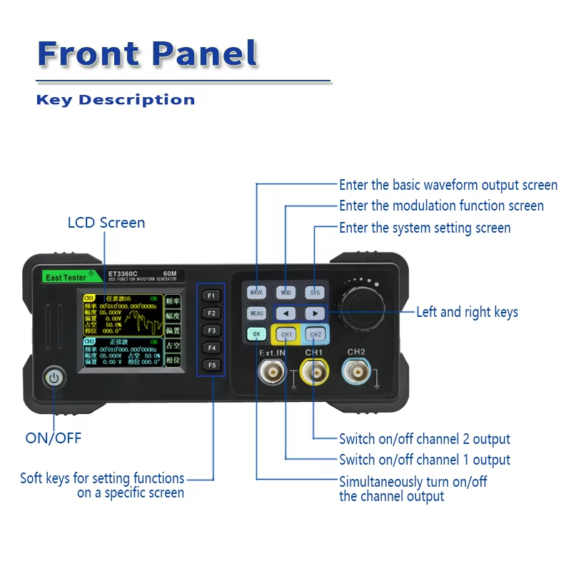 East-ミニデュアルチャネル機能テスター,任意の波形発生器 - Dual Channel Arbitrary Waveform Function Generator 60Mhz のレビューと価格