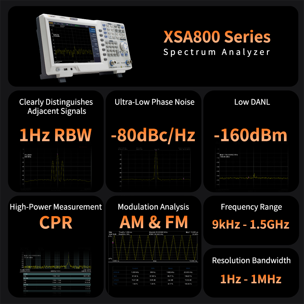 OWON スペクトラムアナライザ トラッキングジェネレータ付 - Spectrum Analyzer Tracking Generator 1.5Ghz のレビューと価格