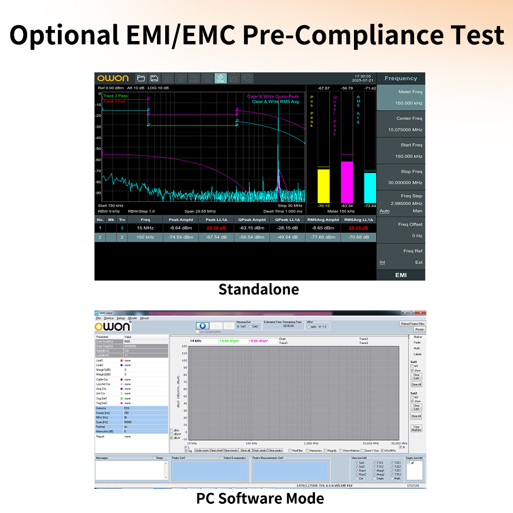 OWON スペクトラムアナライザ トラッキングジェネレータ付 - Spectrum Analyzer Tracking Generator 1.5Ghz のレビューと価格