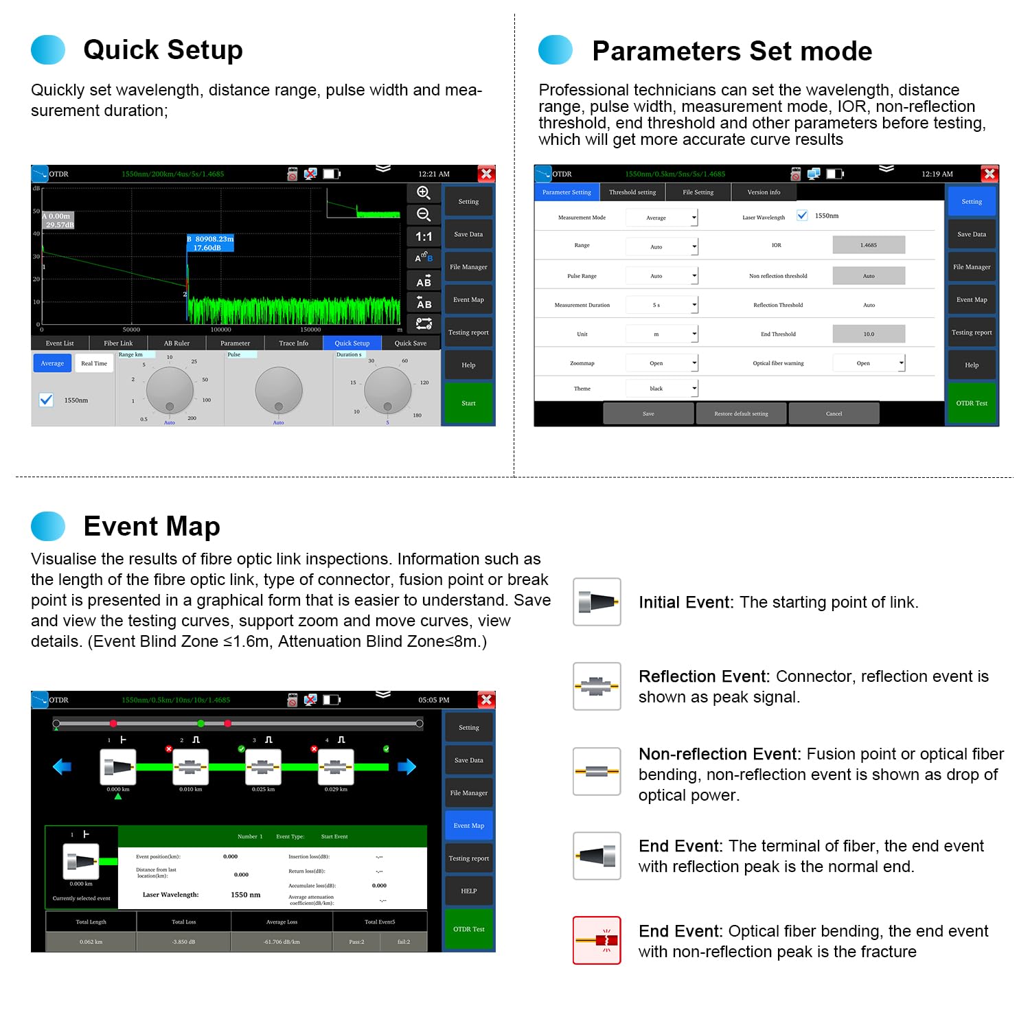 5.5インチOTDR光ファイバーテスター光時間領域反射率計M - Optical Time Domain Reflectometer Otdr 1310 1550Nm のレビューと価格