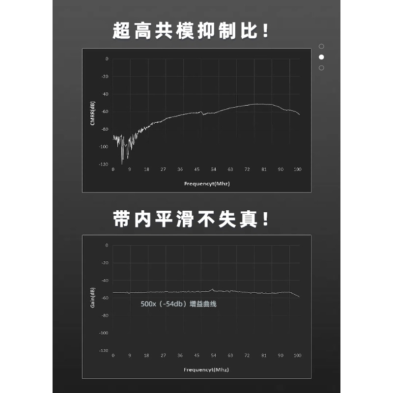高電圧絶縁差動プローブ 100Mhz 帯域幅 50:1 およ - High Voltage Differential Probe 100Mhz 1300V のレビューと価格