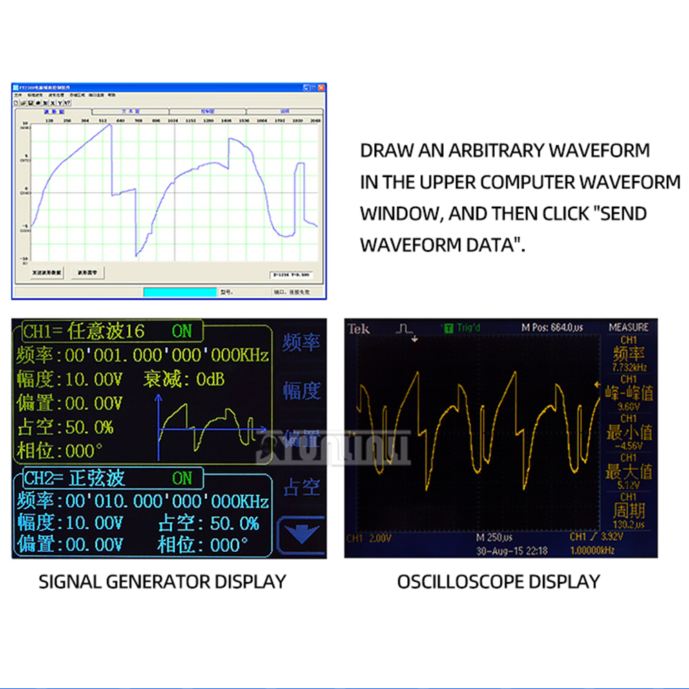 FY6300 FY2300 デュアルチャンネル DDS 機能 - Dual Channel Arbitrary Waveform Function Generator 60Mhz のレビューと価格