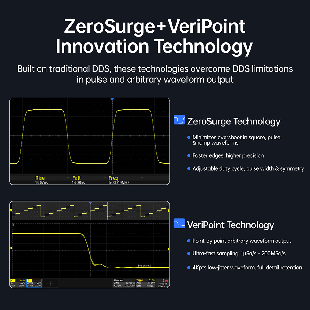 TSG6020 60MHz デュアルチャンネル機能信号発生器 - Dual Channel Arbitrary Waveform Function Generator 60Mhz のレビューと価格